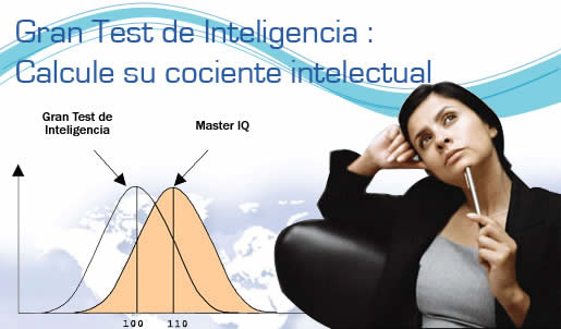 Gran Test De Inteligencia Iq Test De Cociente Intelectual Test